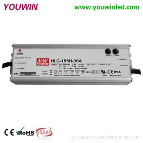 Factory Supply Low Price Low Bay Industrial Lighting Fixtures Sliver